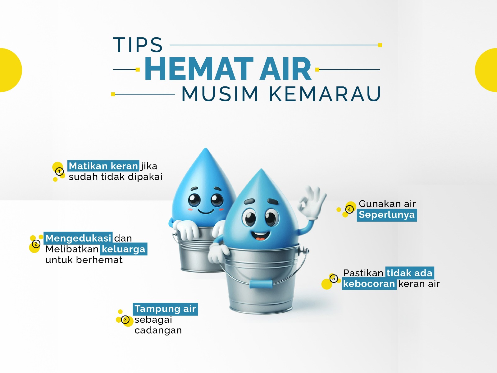 Tips Hemat Air