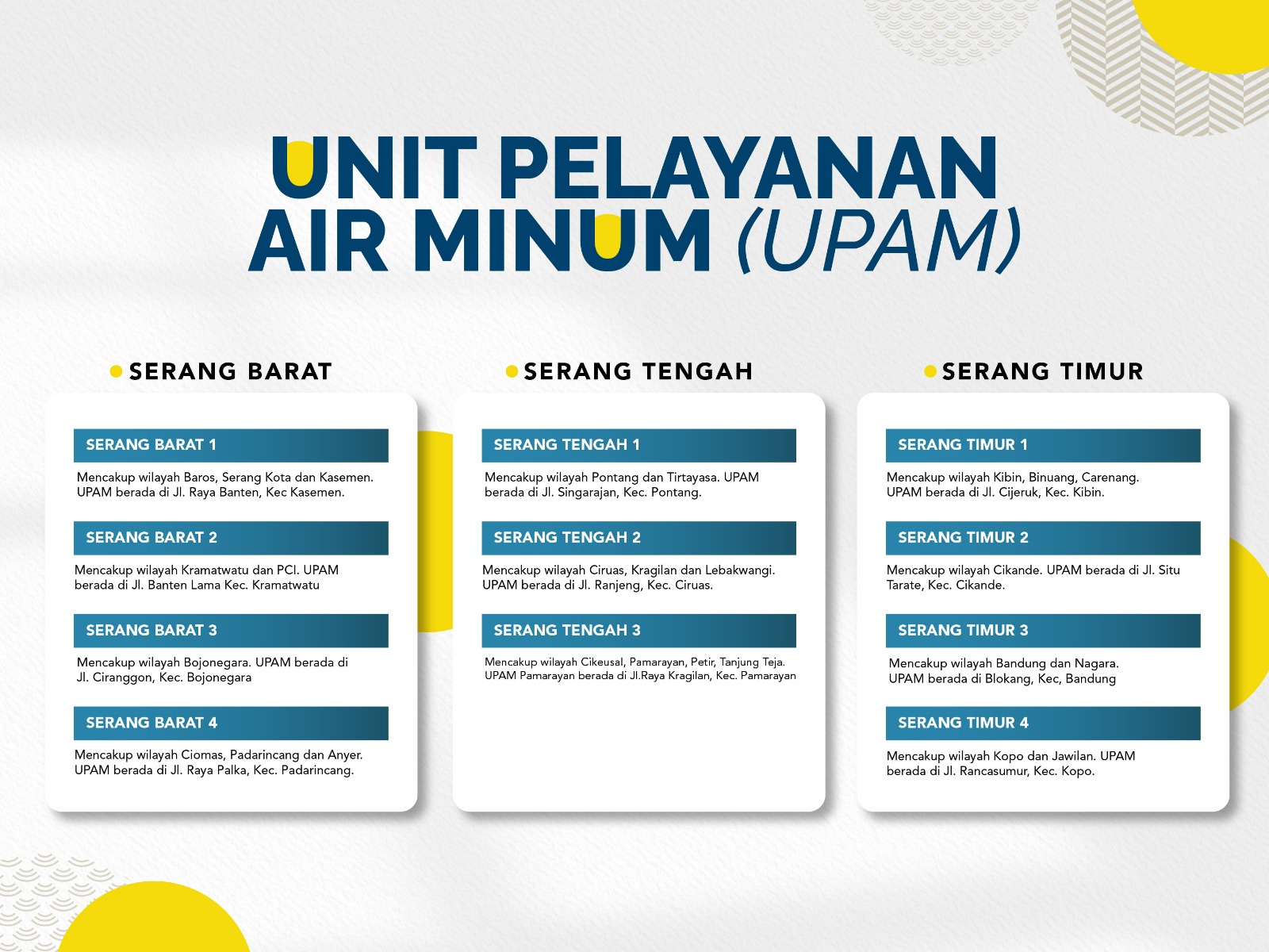 UPAM