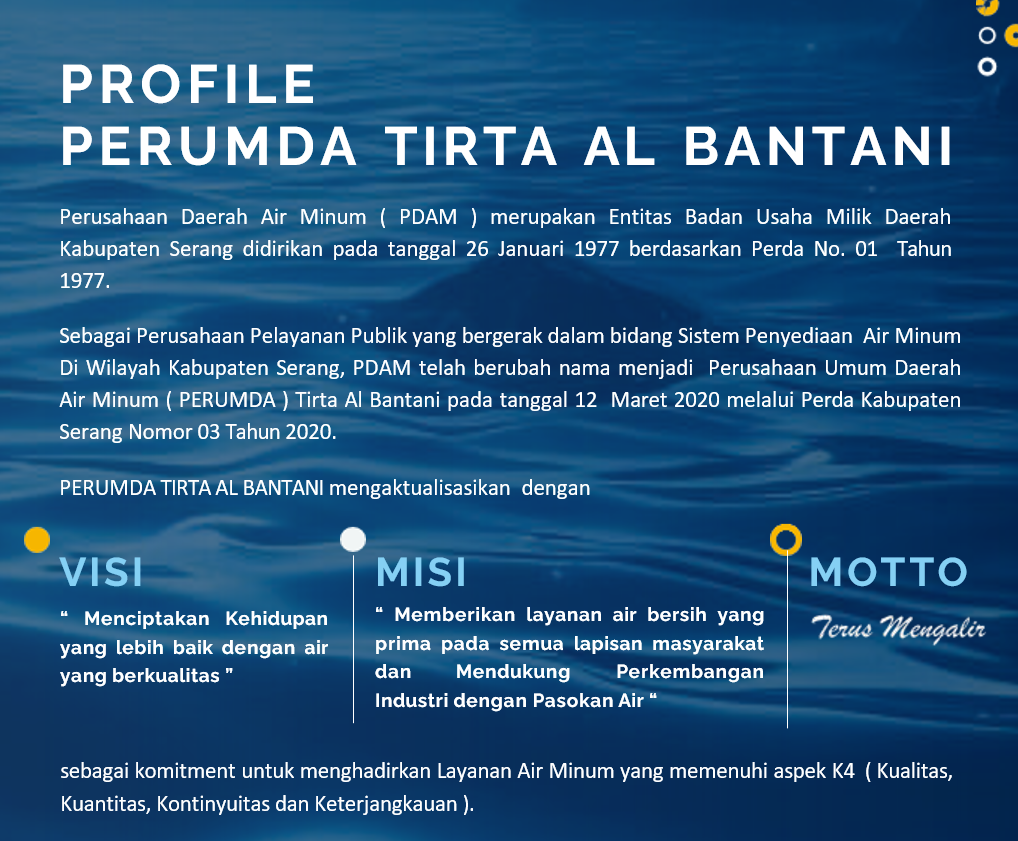 Deskripsi Gambar